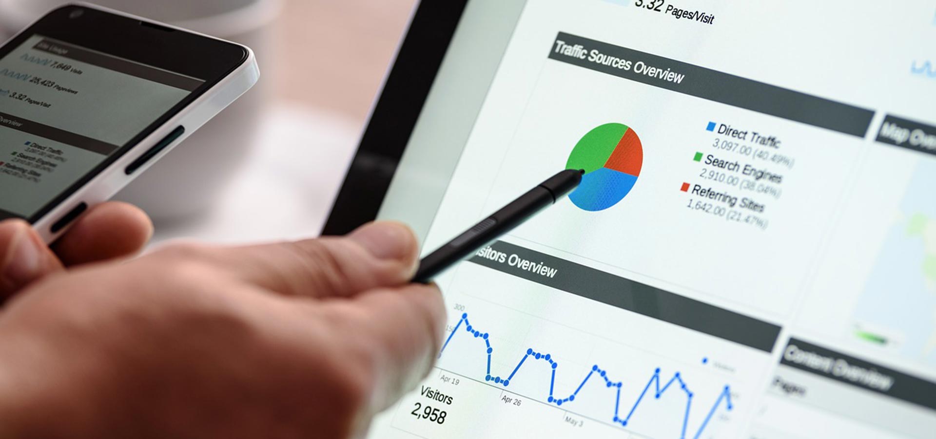 SEO Optimierung